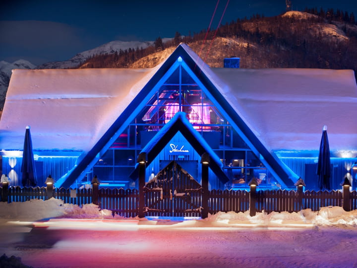 Top Accommodation in Hemsedal